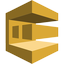 Amazon SQS