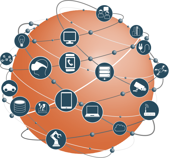 iPaaS Hybrid Integration Platform