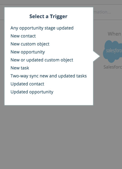 Salesforce Trigger Endpoints