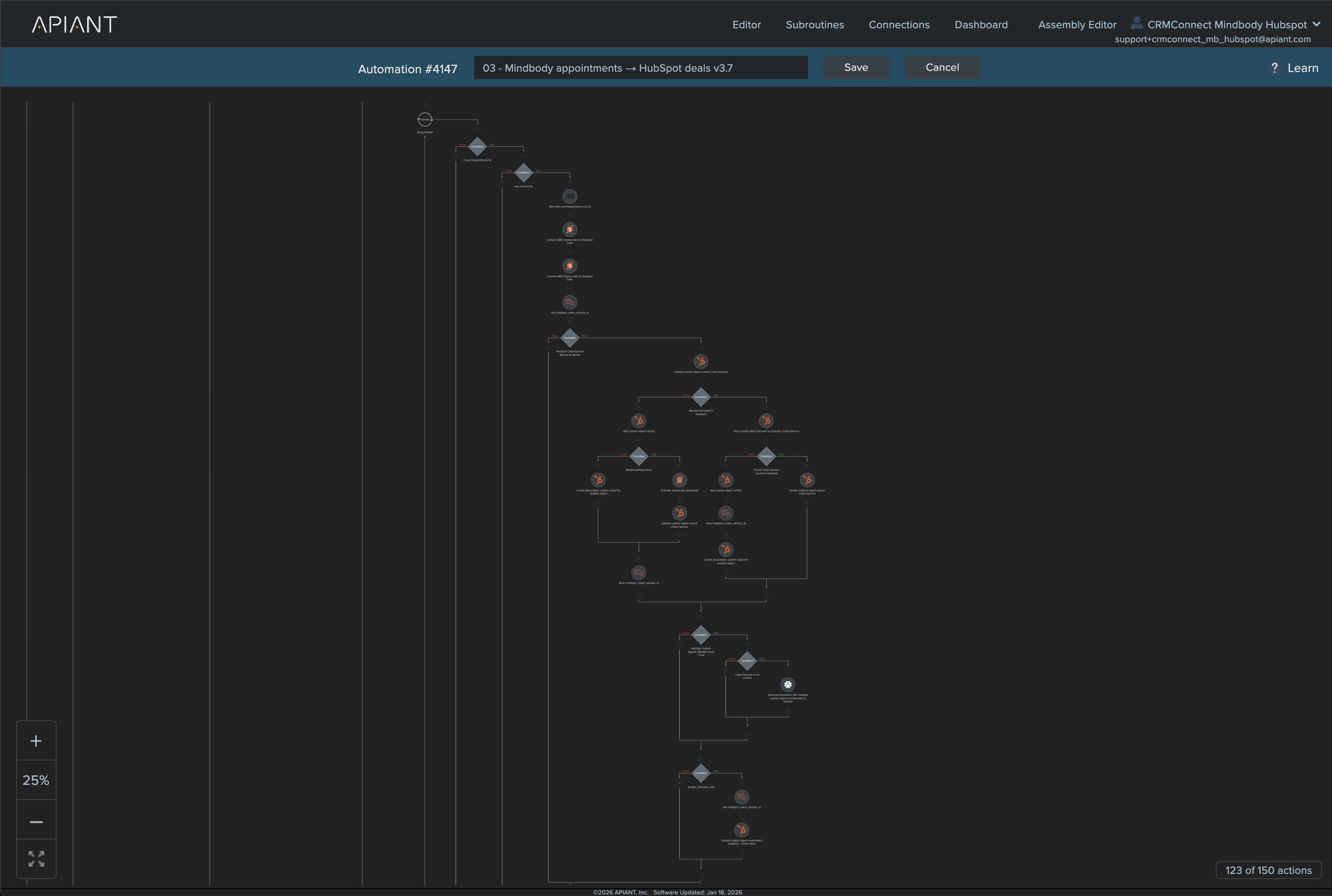 APIANT Automation Editor showing a real Mindbody to HubSpot integration flow with conditional branching, data transformations, and 123 actions
